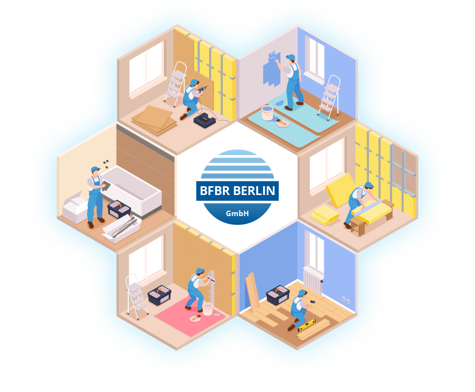 BFBR Berlin GmbH